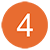 4s