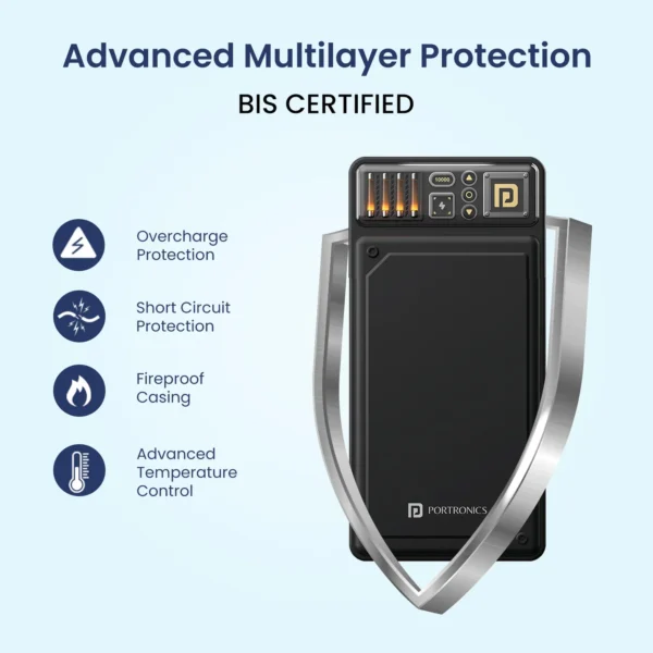 customized power banks noida
