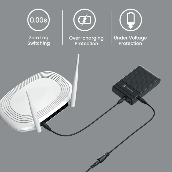 portronics power plus ii in delhi