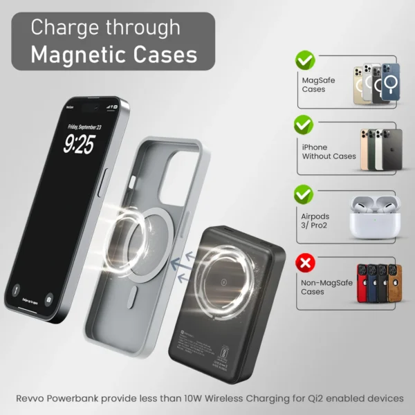 power bank for corporate gifting delhi ncr