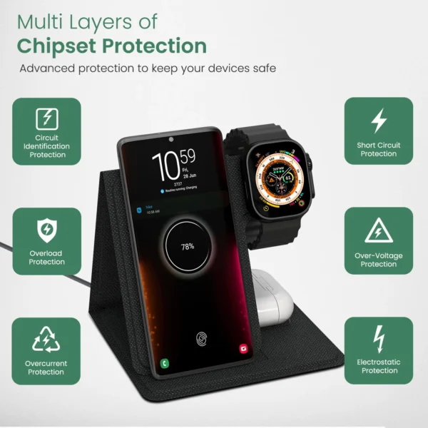 bulk wireless chargers delhi gurugram