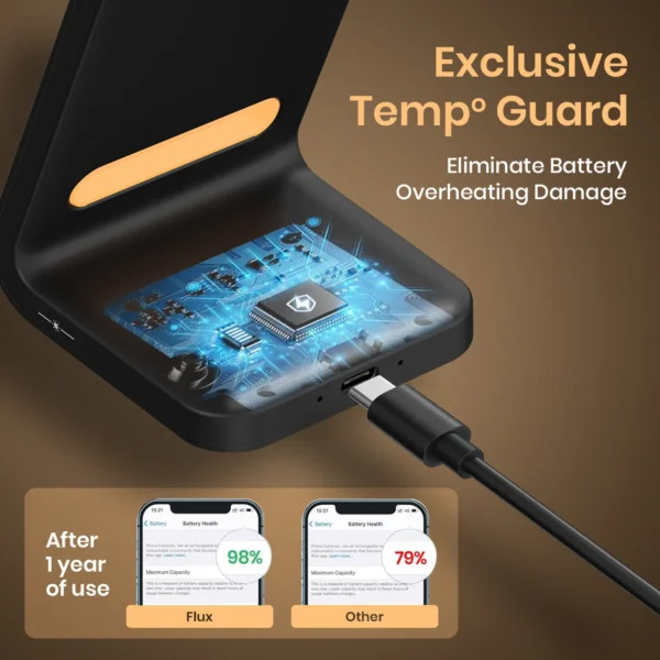 corporate wireless charger delhi