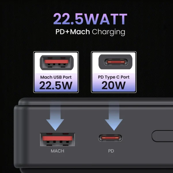 fast charging power bank delhi india