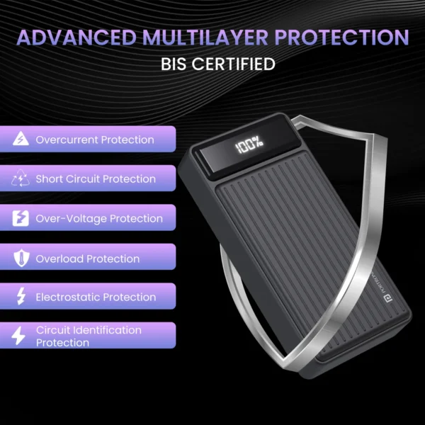 fast charging power bank delhi gurugram