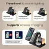 logo printed wireless charger delhi logo printed wireless charger delhi